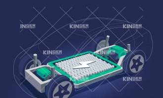 【产品动态】构建新型补能“动立方”，，，，麻将胡了2机械人赋能新能源汽车多元化腾飞！