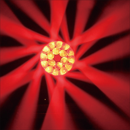 LED19颗15W大峰眼